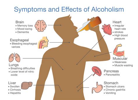 咳 アルコール 悪化 ～健康と生活習慣の微妙な関係～