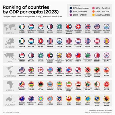 인도네시아 1인당 gdp, 바나나 우유 한 잔의 가치와 비교해보면 어떨까?